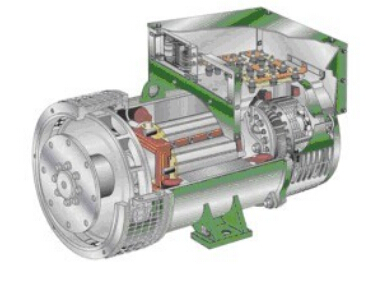 汉阳发电机内部结构图